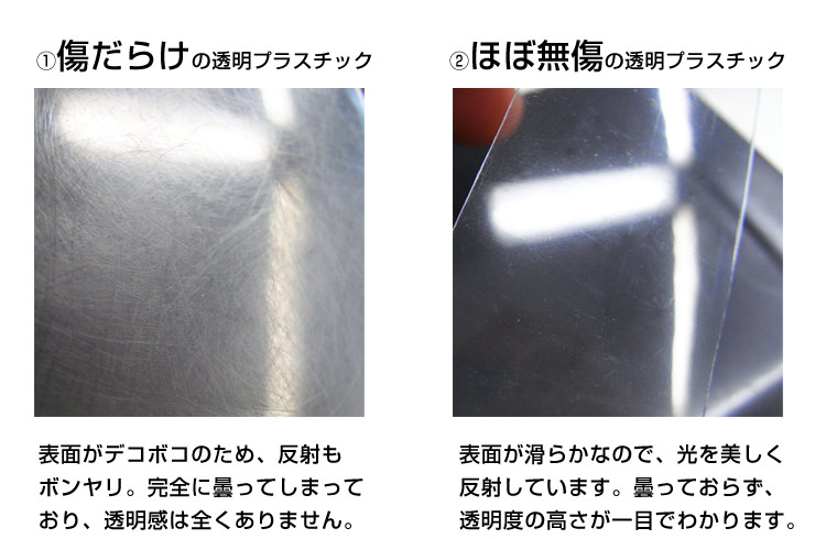 透明プラスチックの例え