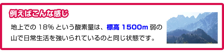 例えばこんな感じ