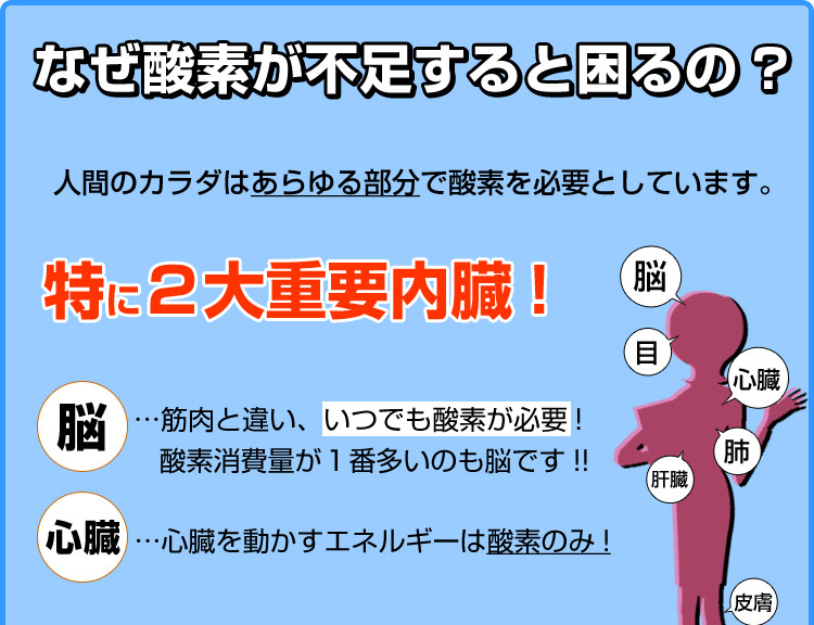 酸素が不足すると