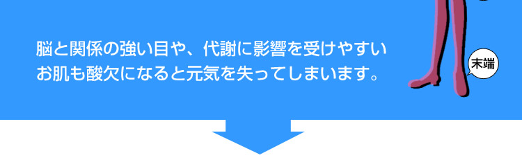 酸欠になるとお肌も元気を失ってしまいます