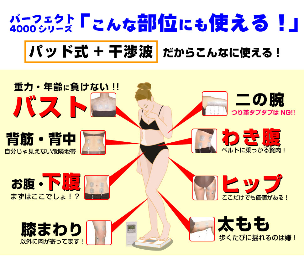 使用可能な部位はほぼ全身