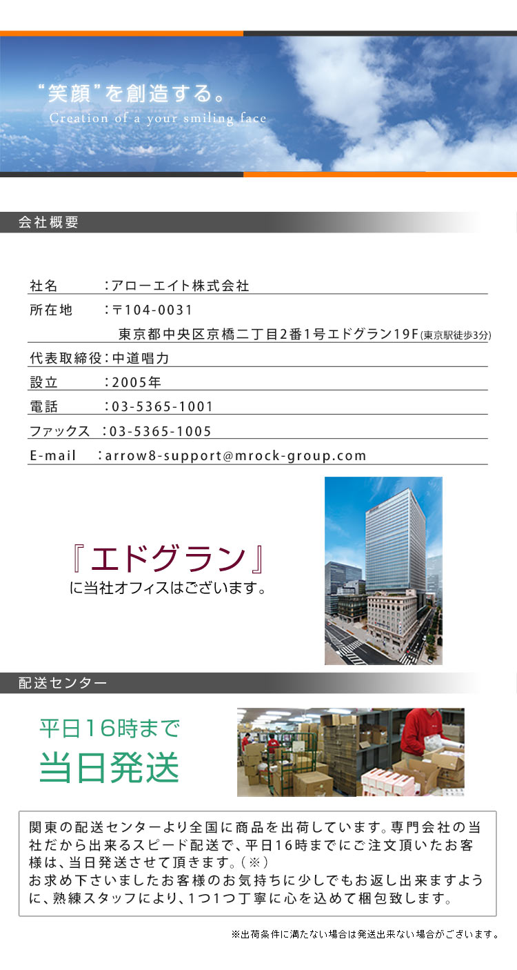 パーフェクト4000公式店会社概要