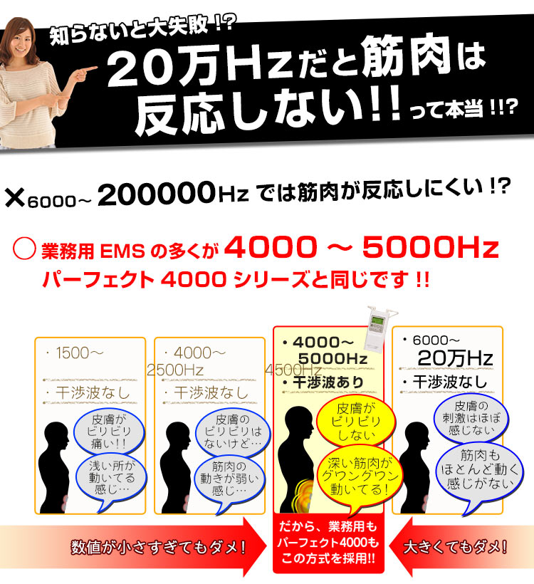 EMSダイエットで後悔したくないなら干渉波