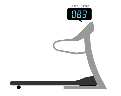 ���[�������i�[