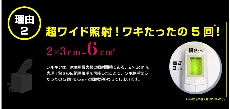 シルキンが売れている理由3「超ワイド照射ワキたったの5回」